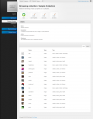 Mobile Seeded Admin Panel - Collections - Show Documents.png